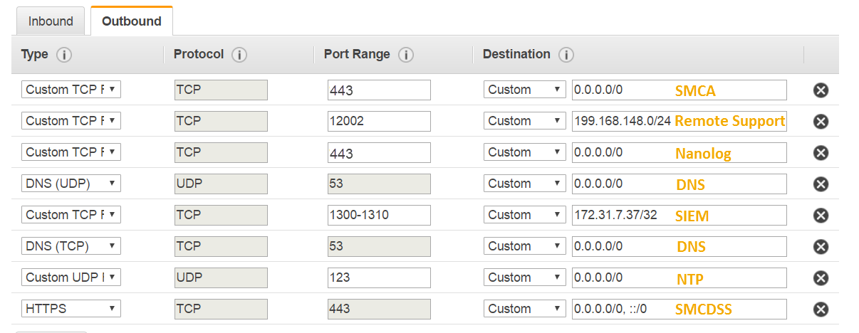 NSS Deployment Guide For Amazon Web Services Zscaler